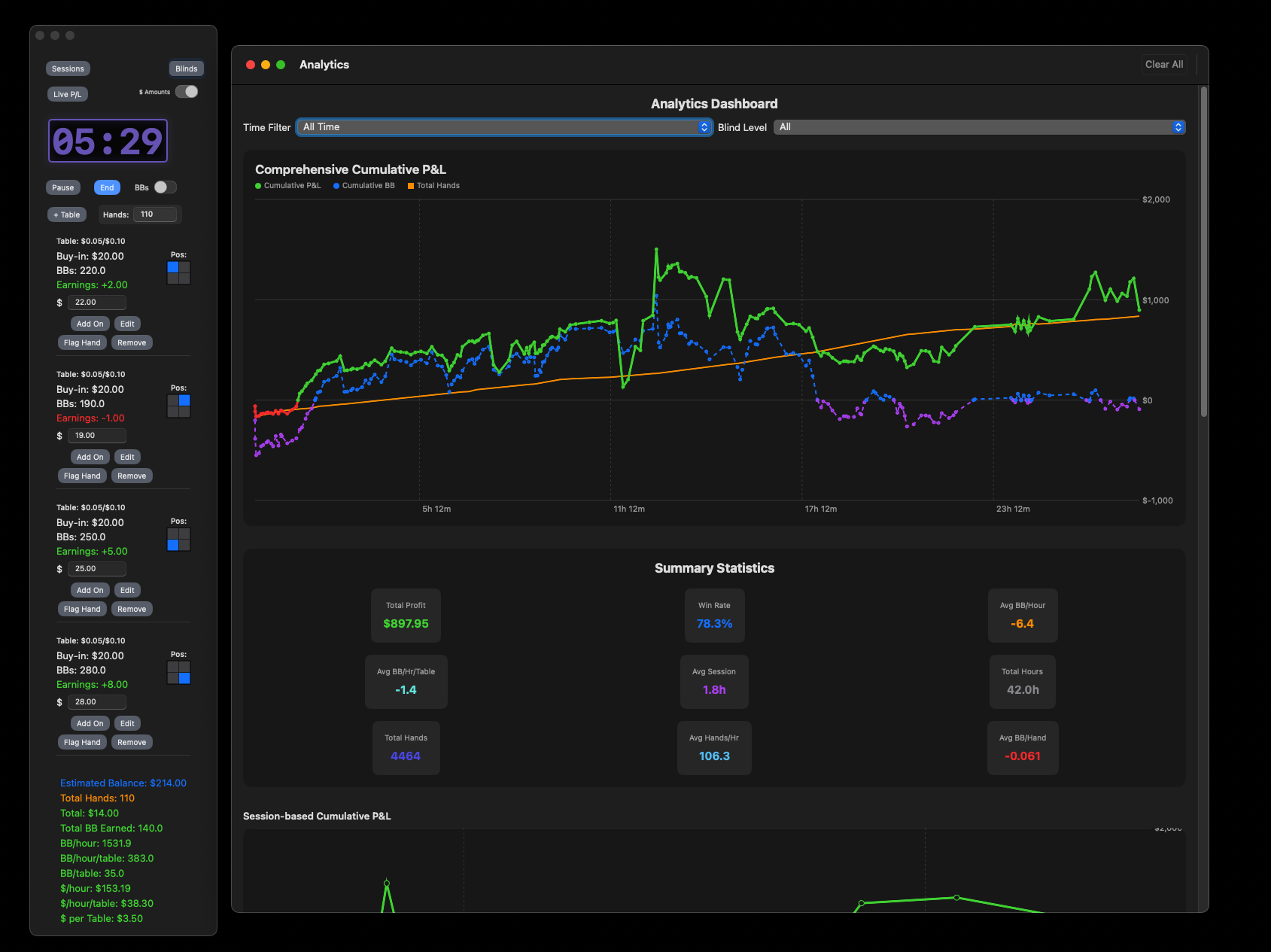Multi Table Pro Interface